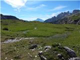 Landro - Rifugio Auronzo